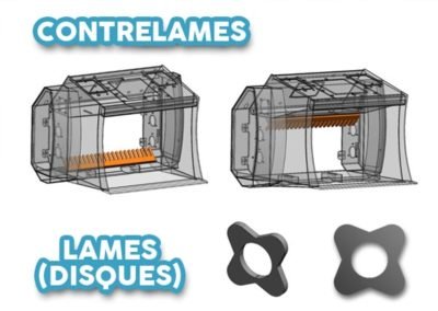 Lames et contrelames des godets cribleurs Remu