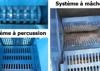 Concassage criblage : système à machoire ou percussion