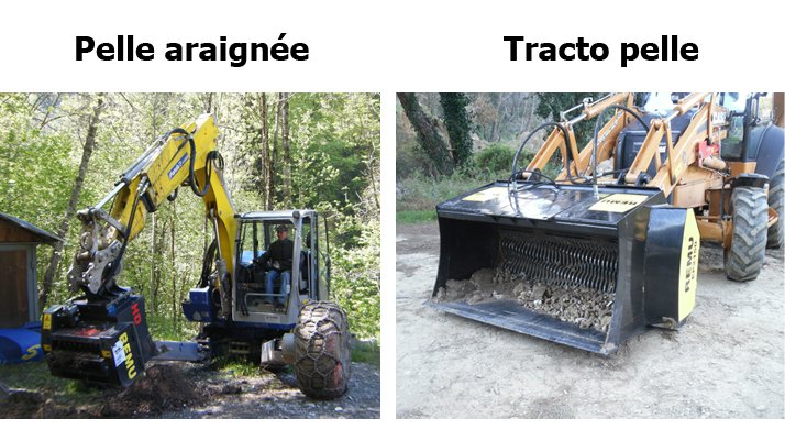 Godet cribleur broyeur REMU, mini-pelle araignée tractopelle - RDS France, spécialiste du matériel TP